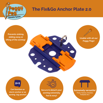 Fix&Go Anchor Plate 2.0 • Single item (PP16) • Thule Omnistor, Dometic & Fiamma Awning Anchor Plate (No Obelink fit!)
